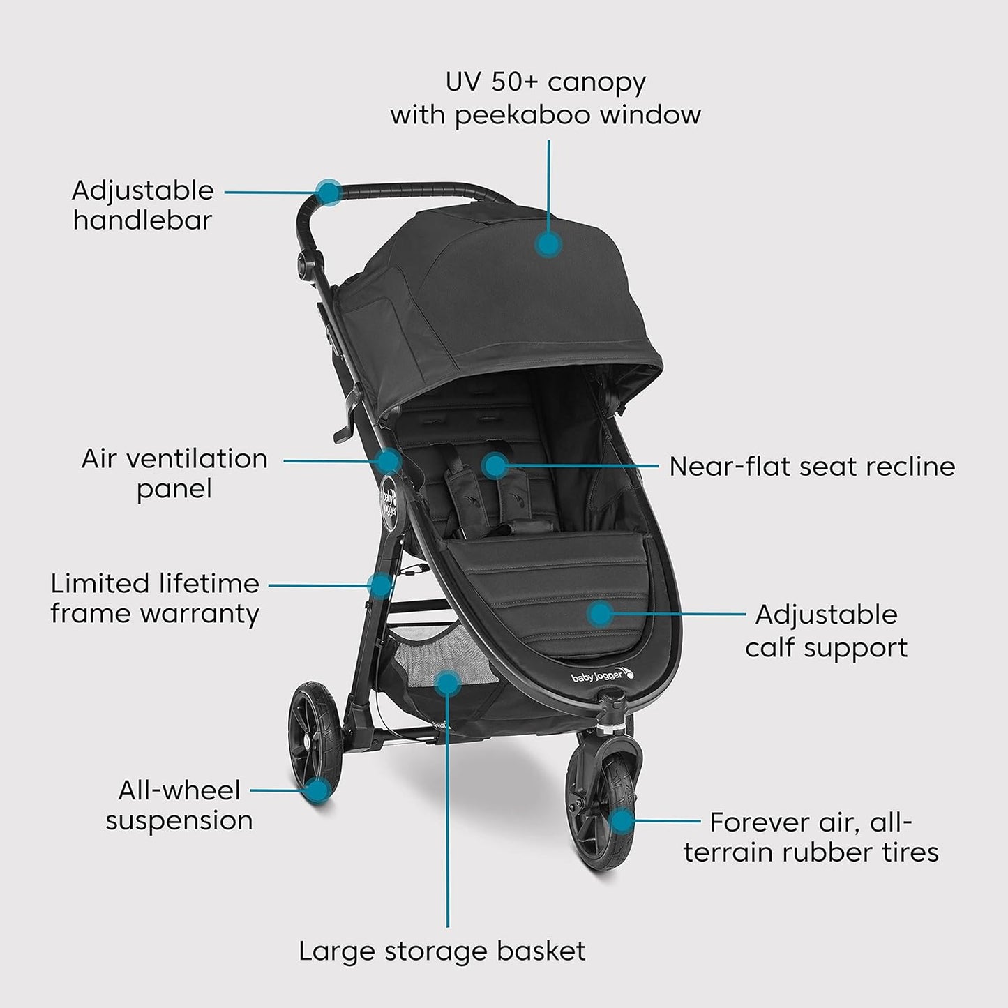 City Mini GT2 All-Terrain Travel System | Includes City GO 2 Infant Car Seat, Jet