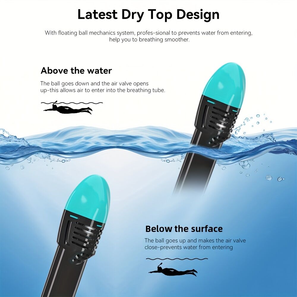 L/XL full-face silicone snorkeling mask, full-dry panoramic snorkeling mirror, camera bracket, large frame anti-leakage and anti-fog swimming...