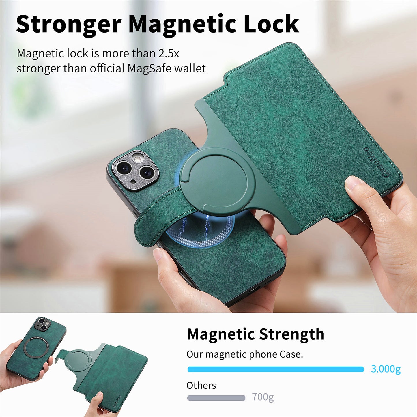 New Magnetic Two-in-one Separation Structure Mobile Phone Case - Card Holder RFID Anti-theft Brush - Suitable for iPhone Mobile Phone Case Gr Green...