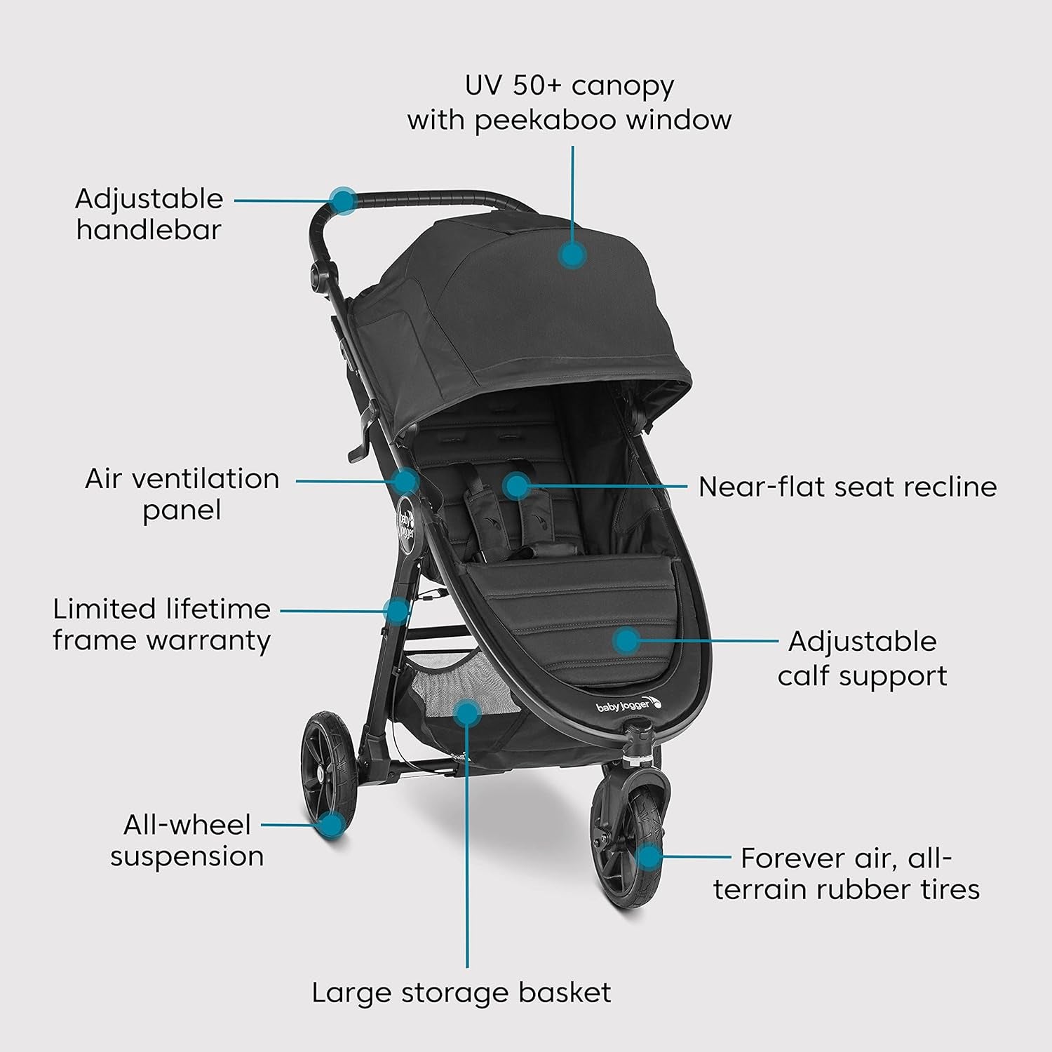 City Mini GT2 All-Terrain Travel System | Includes City GO 2 Infant Car Seat, Jet