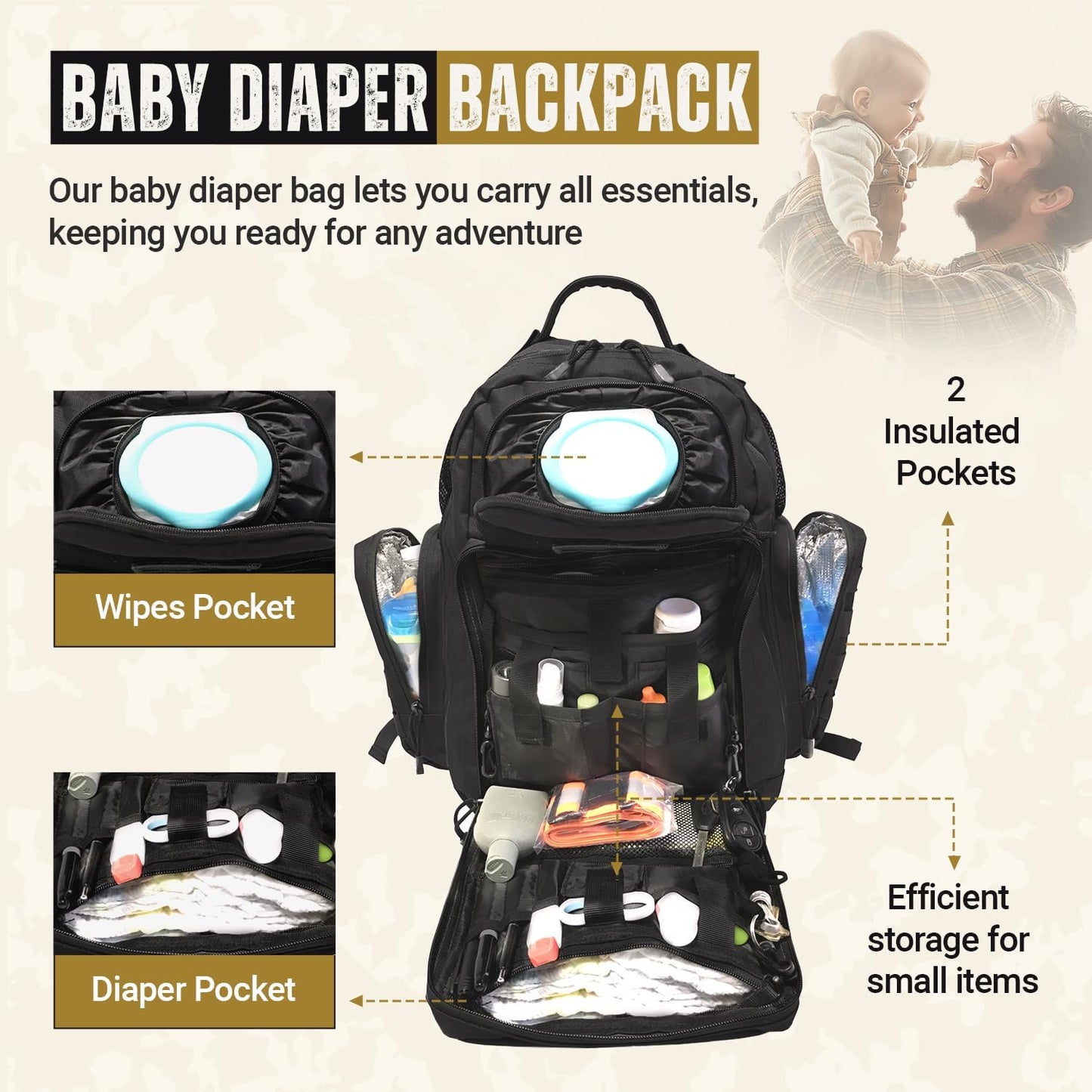 - Baby Diaper Backpack, Military-Grade, Waterproof, Compact Baby Travel Bag with Diaper Changing Mat