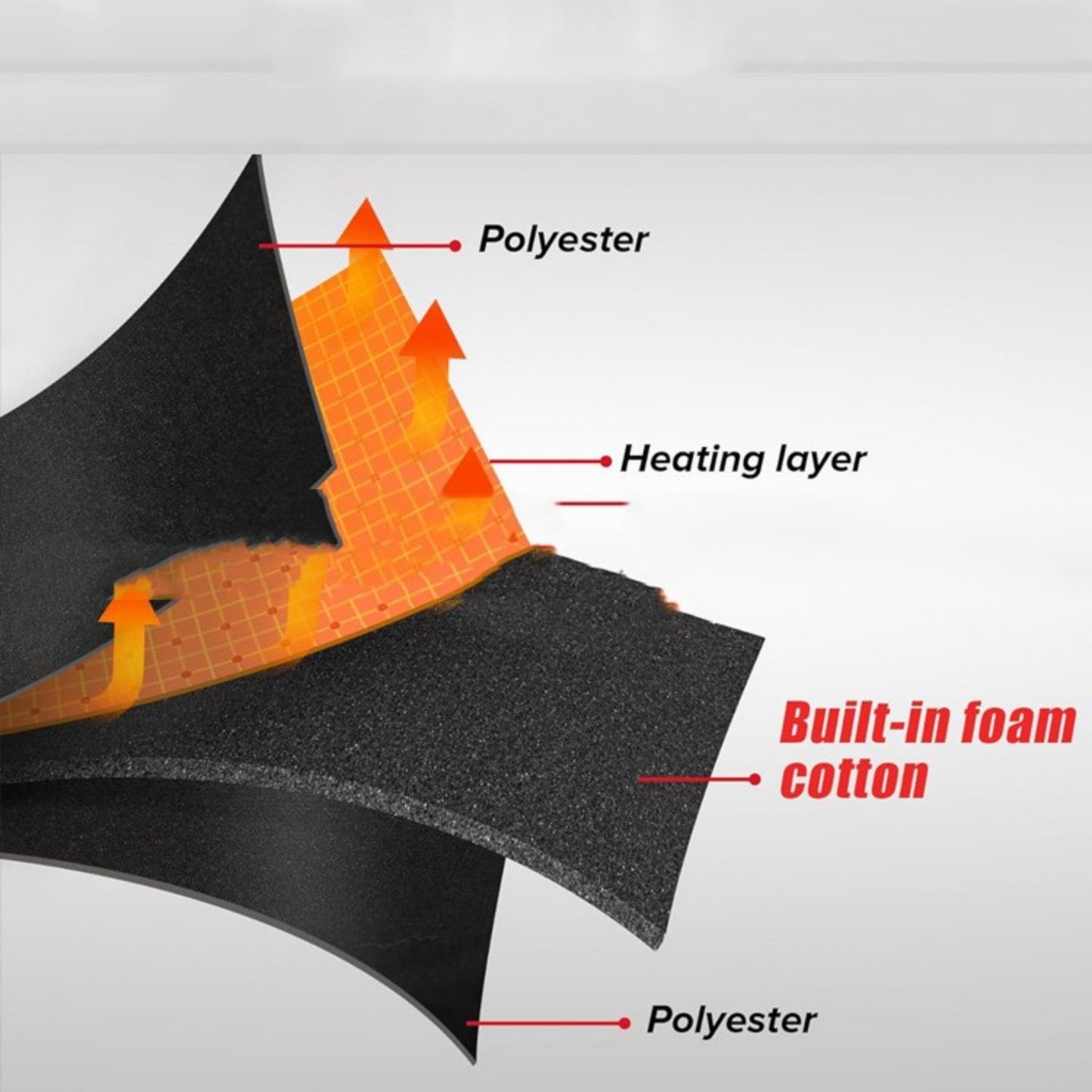 Outdoor Camping Warm And Heated Seat Cushion