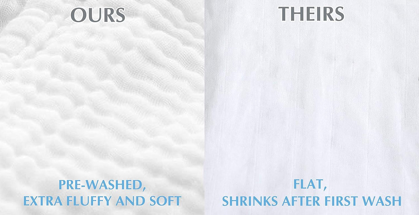 100% Cotton Muslin Swaddle Blanket, Soft, Breathable & Lightweight, Gray Stars/Moon, 47" X 47" for Boys and Girls, Perfect for Swaddling, Travel and Gifting