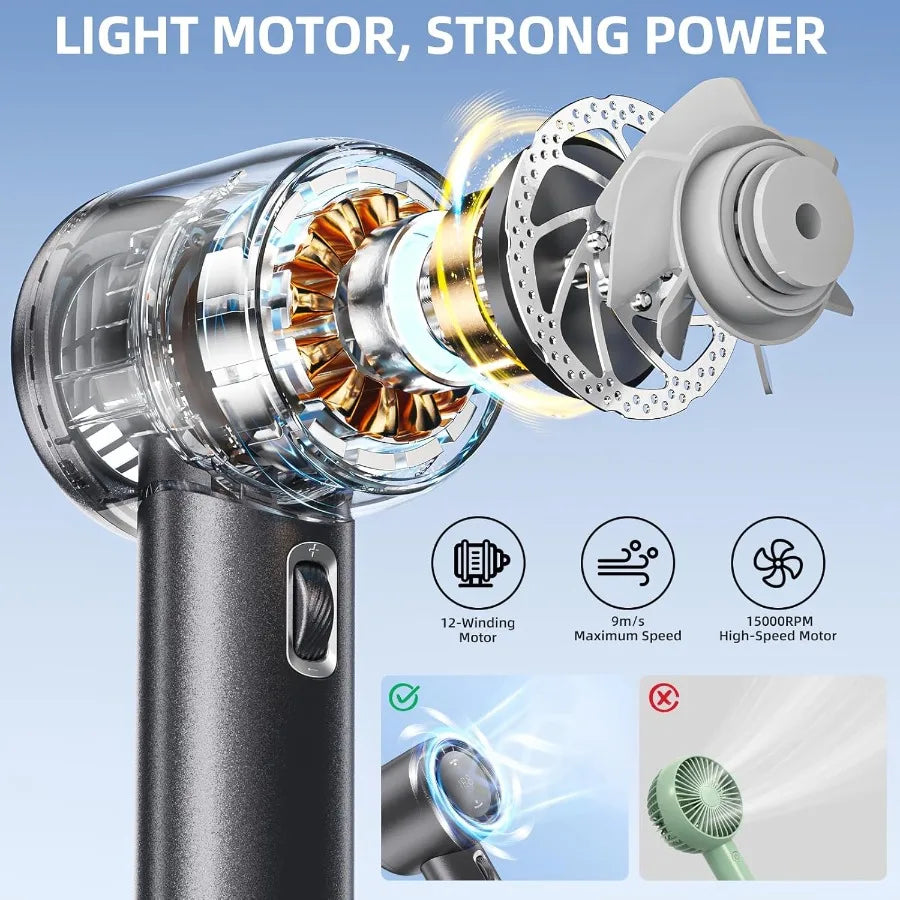 GF02 Portable Handheld FanSpeed 1199 Turbo Wind 3600mAh Battery Operated Blow Cold Air with Digital Display Travel Essentials f