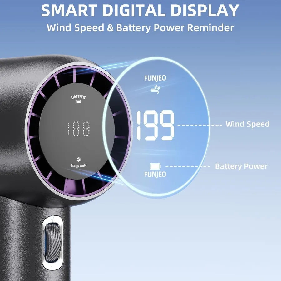 GF02 Portable Handheld FanSpeed 1199 Turbo Wind 3600mAh Battery Operated Blow Cold Air with Digital Display Travel Essentials f