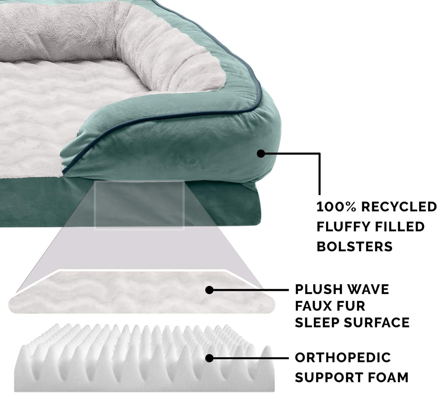 Orthopedic Dog Bed for Small Dogs W/ Removable Bolsters & Washable Cover, for Dogs up to 20 Lbs - Plush & Velvet Waves Perfect Comfort Sofa - Celadon Green, Small