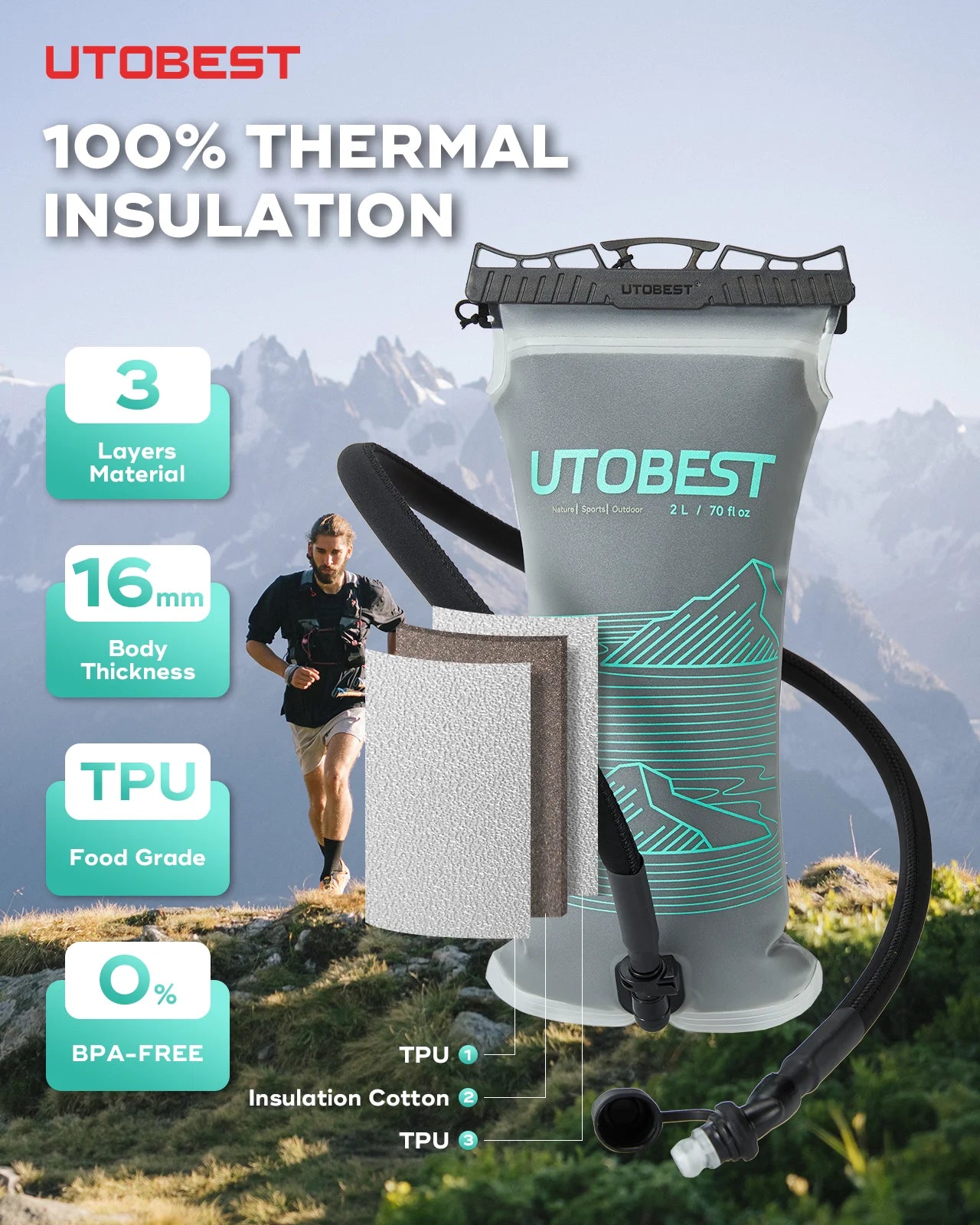 Sf1c7751e88734103aed552c7eeb4f05al