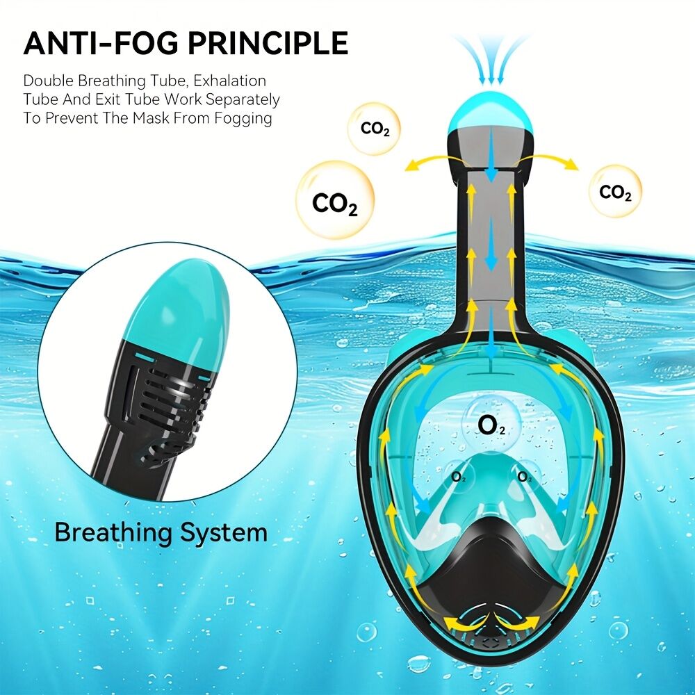 S/M  Full-face silicone snorkeling mask, full-dry panoramic snorkeling mirror, camera bracket, large frame anti-leakage and anti-fog swimming...