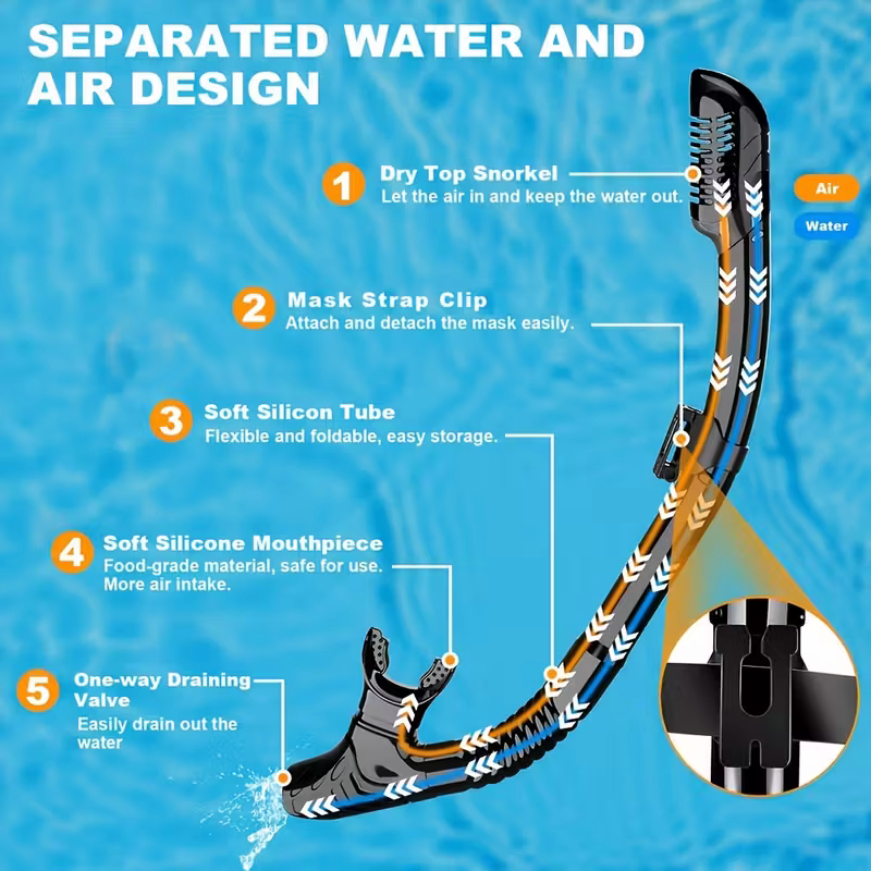 Snorkeling mask breathing tube set, large frame silicone mask, leak-proof and anti-fog snorkeling mask, swimming goggles for men and women