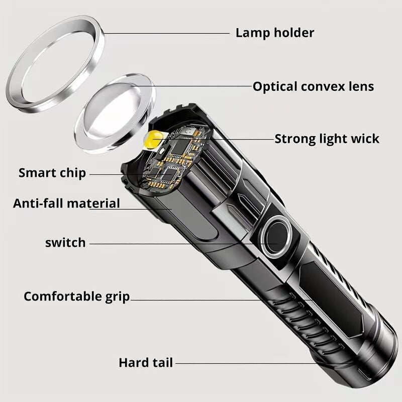 1 USB rechargeable flashlight, ultra-bright LED handheld outdoor emergency light, with telescopic zoo