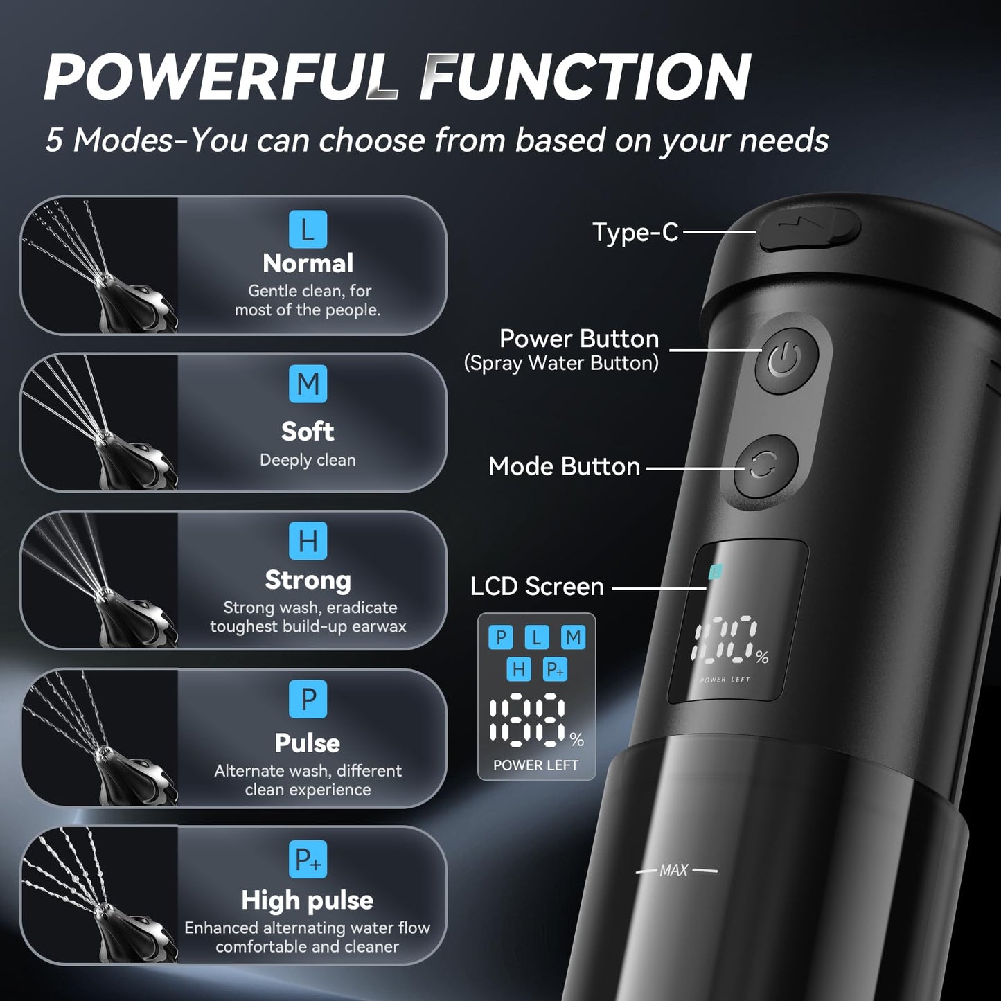 Electric Ear Cleaner with 5 Modes – Rechargeable Ear Irrigator with LCD Display, Foldable Nozzle, and Soft Silicone Tips for Safe Earwax Removal at...