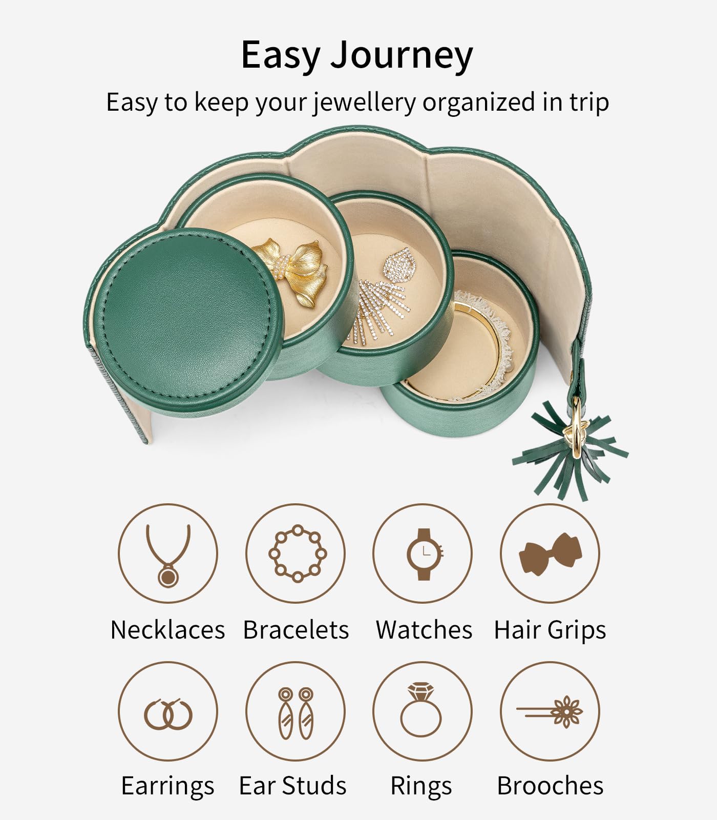 Green Travel Jewelry Case: 3-Layer PU Cylinder Organizer for Necklaces, Earrings, Gifts for Travelers & Jewelry Lovers