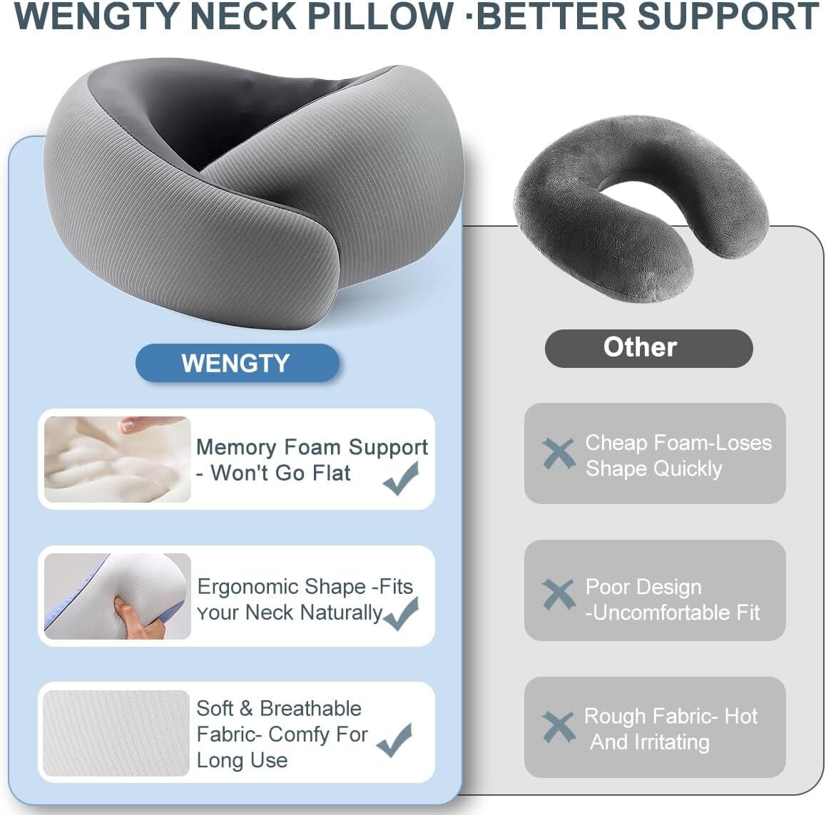 Memory Foam Travel Neck Pillow - Cooling Fabric for Airplanes & Long Flightsr