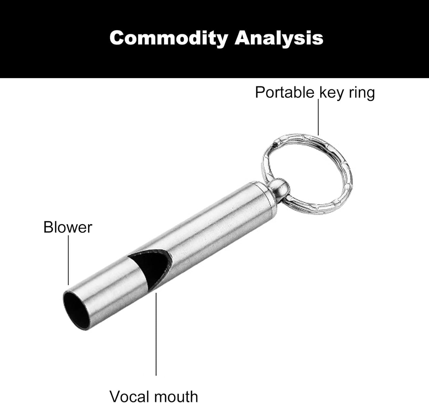2PCS Mini Stainless Steel Survival Whistle Perfect for Camping, Hiking and Boating Loud Emergency Whistle