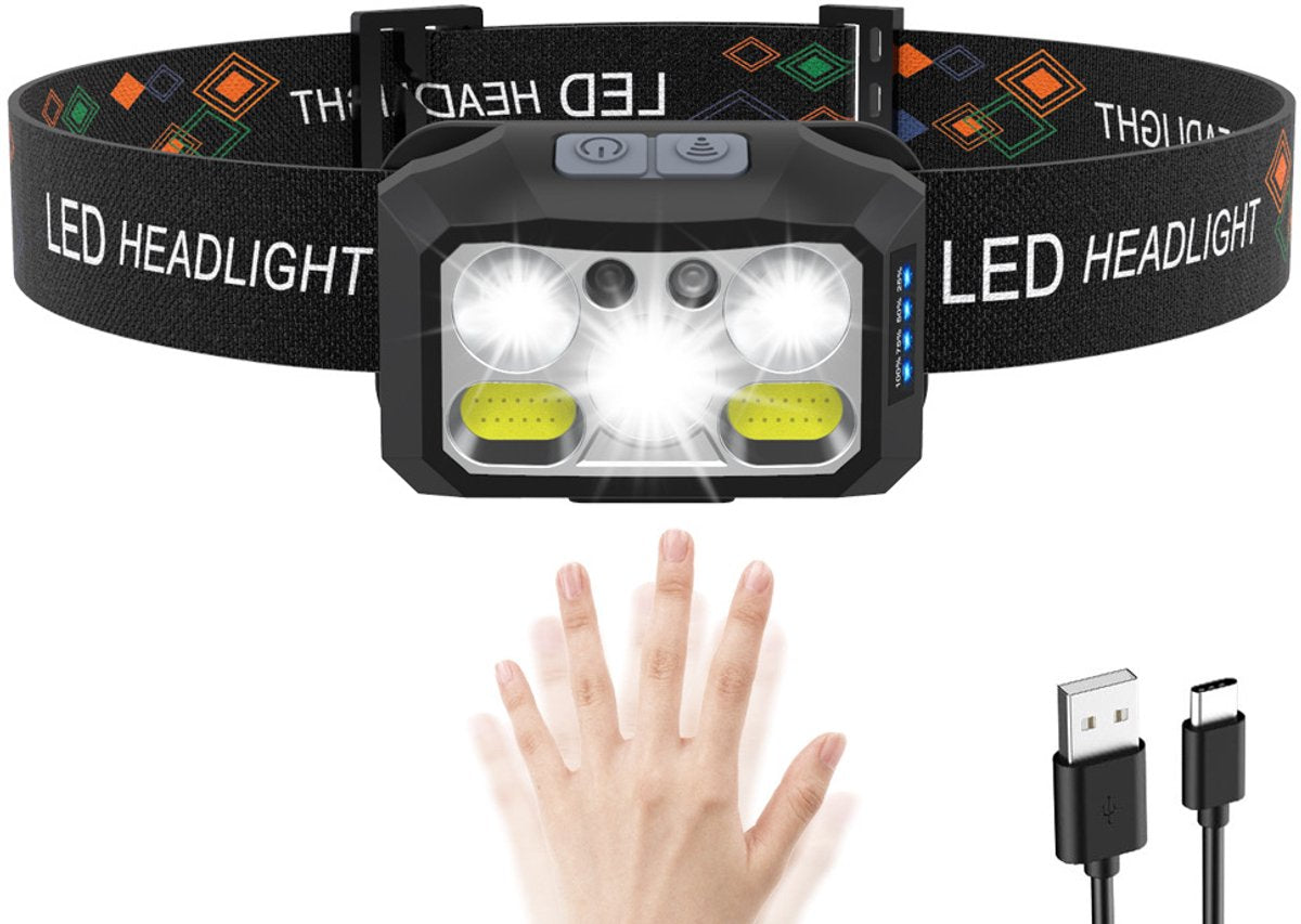 Headlamp LED Rechargeable - Headlight - 2-Pack LED Headlamp - Rechargeable - Ultralight, High Brightness - Waterproof Headlamp Flashlight, Suitable...