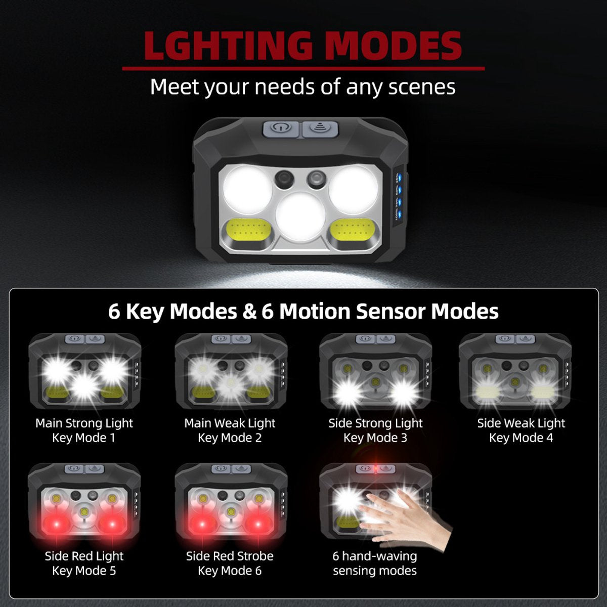 Headlamp LED Rechargeable - Headlight - 2-Pack LED Headlamp - Rechargeable - Ultralight, High Brightness - Waterproof Headlamp Flashlight, Suitable...