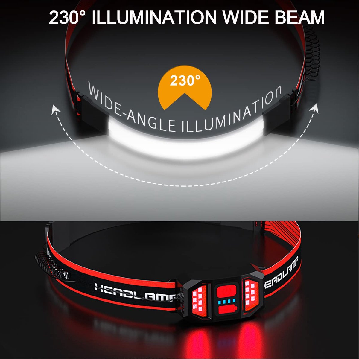 Headlamp LED Rechargeable - Headlight - 2-Pack Rechargeable LED Headlamp - 230° Wide Angle Lighting - High Lumens, 3 Modes - Lightweight Headlamp -...