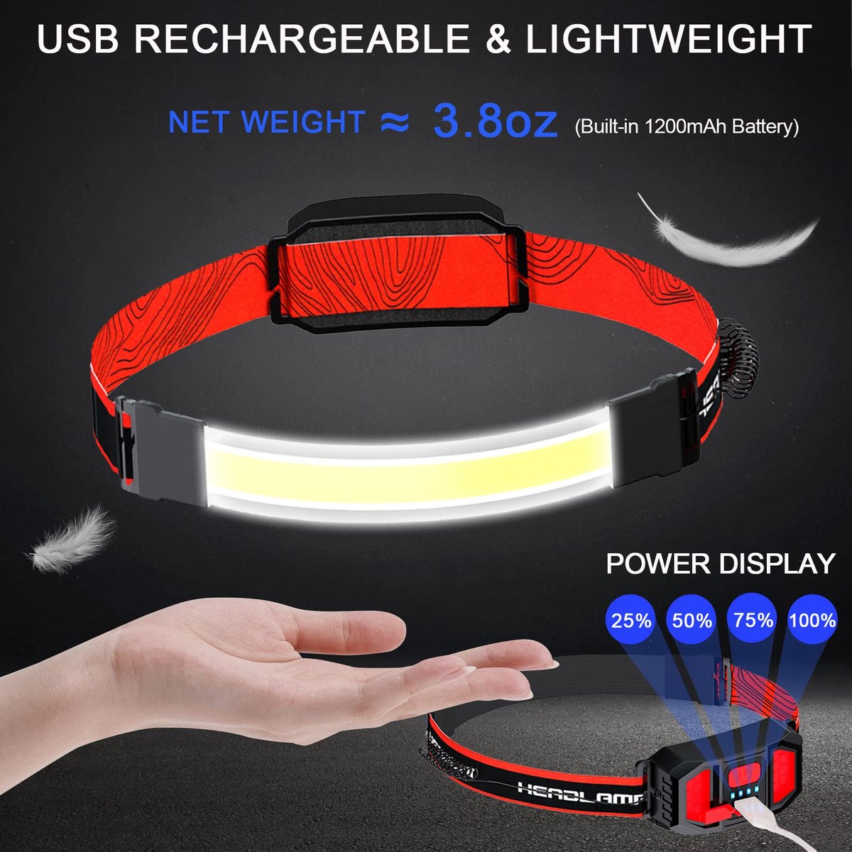 Headlamp LED Rechargeable - Headlight - 2-Pack Rechargeable LED Headlamp - 230° Wide Angle Lighting - High Lumens, 3 Modes - Lightweight Headlamp -...