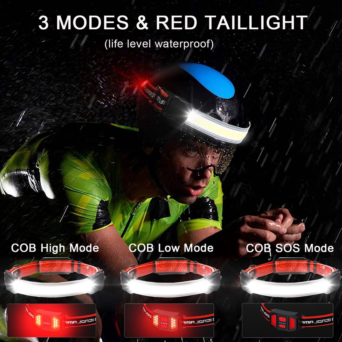 Headlamp LED Rechargeable - Headlight - 2-Pack Rechargeable LED Headlamp - 230° Wide Angle Lighting - High Lumens, 3 Modes - Lightweight Headlamp -...