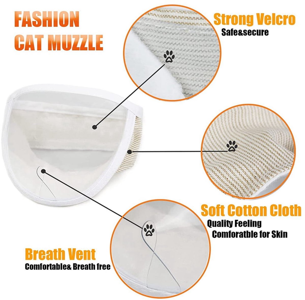 1 Piece  of View - Breathable and Bite-Resistant Muzzle - Muzzle for Cat Grooming（S：Suitable for cats with a head circumference of 17-21 cm）
