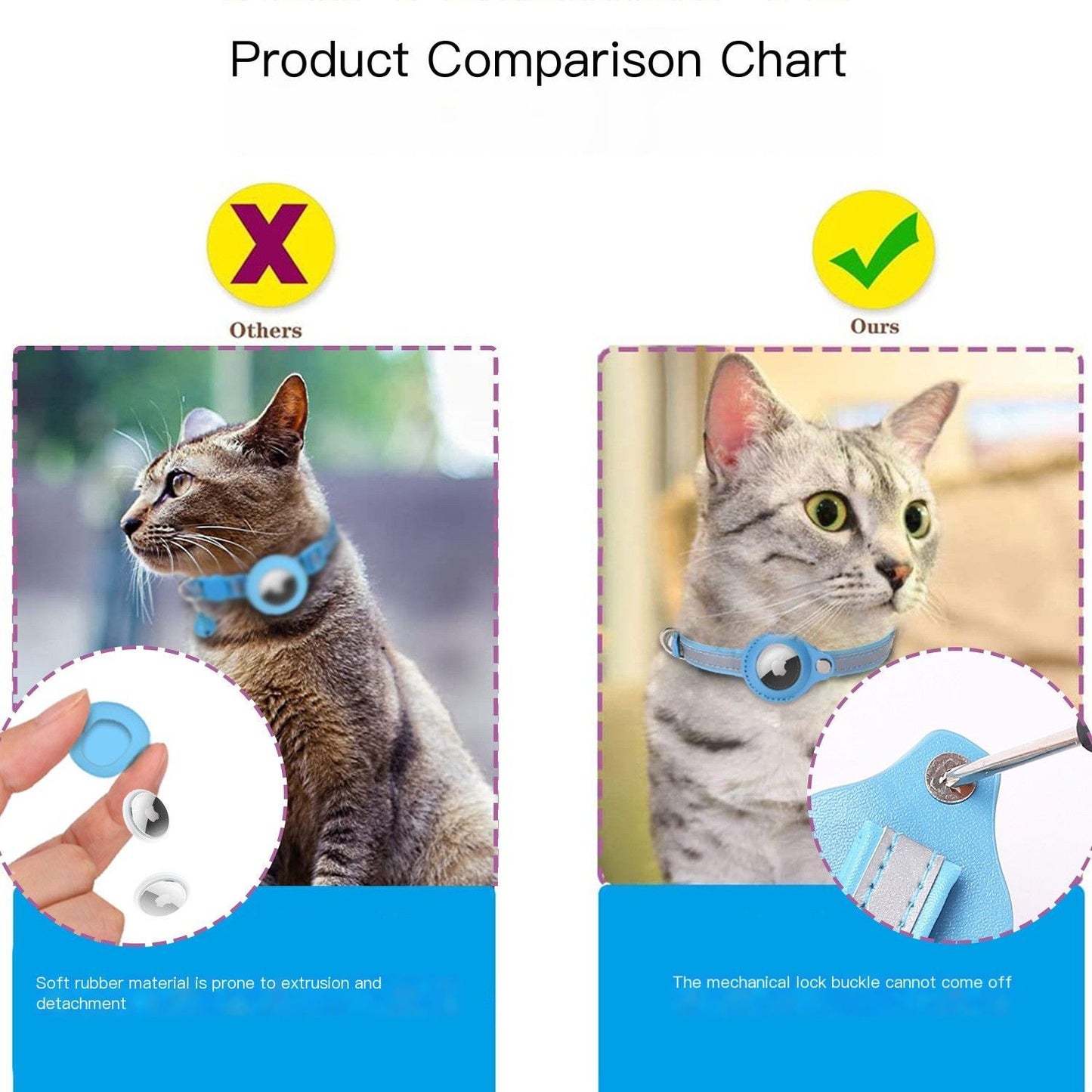 Pet positioning neck collar-Yellow