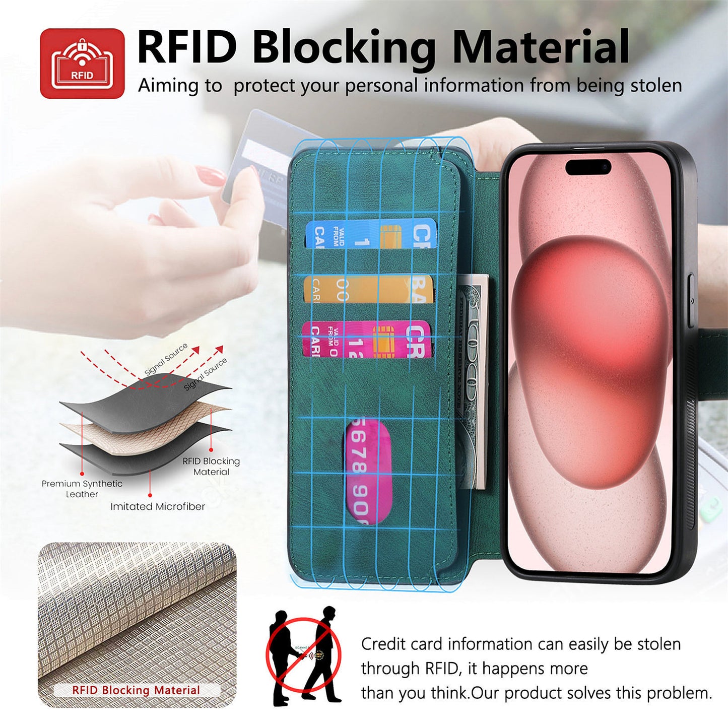 New Magnetic Two-in-one Separation Structure Mobile Phone Case - Card Holder RFID Anti-theft Brush - Suitable for iPhone Mobile Phone Case Gr Green...