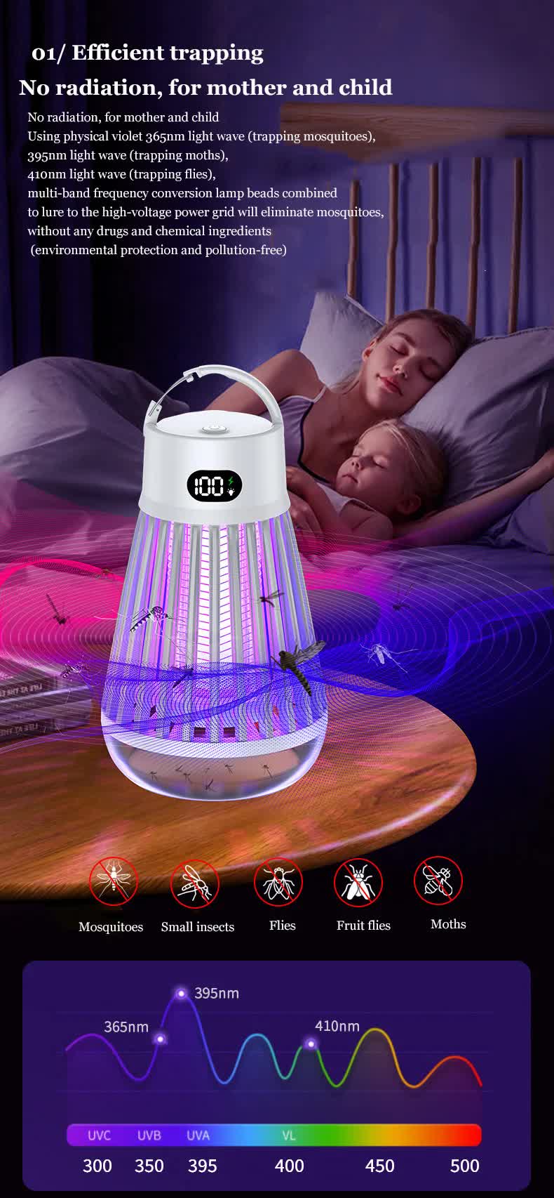 2-in-1 Rechargeable Mosquito Zapper & Camping Lantern - 2000V Electric Insect Killer with Smart Digital Display - 2000mAh Battery Portable