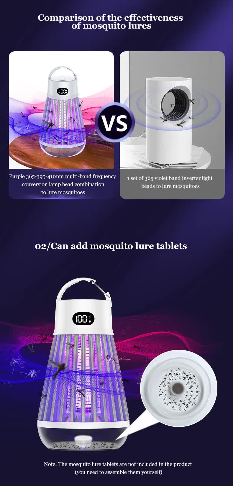 2-in-1 Rechargeable Mosquito Zapper & Camping Lantern - 2000V Electric Insect Killer with Smart Digital Display - 2000mAh Battery Portable