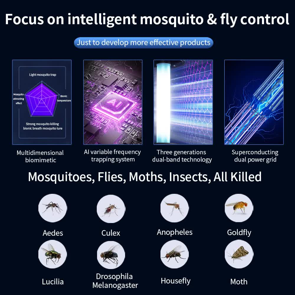 2-in-1 Rechargeable Mosquito Zapper & Camping Lantern - 2000V Electric Insect Killer with Smart Digital Display - 2000mAh Battery Portable