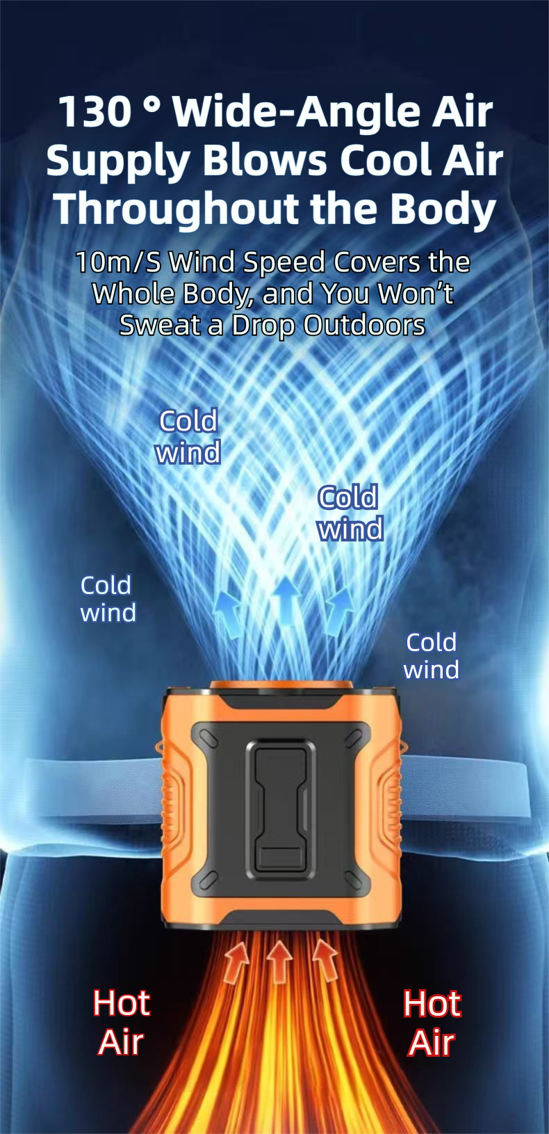 Black Portable Waist Fan - Construction Site Cooling Solution with 360° Turbo Ice Engine, 100 Speed Gears, and LED Light