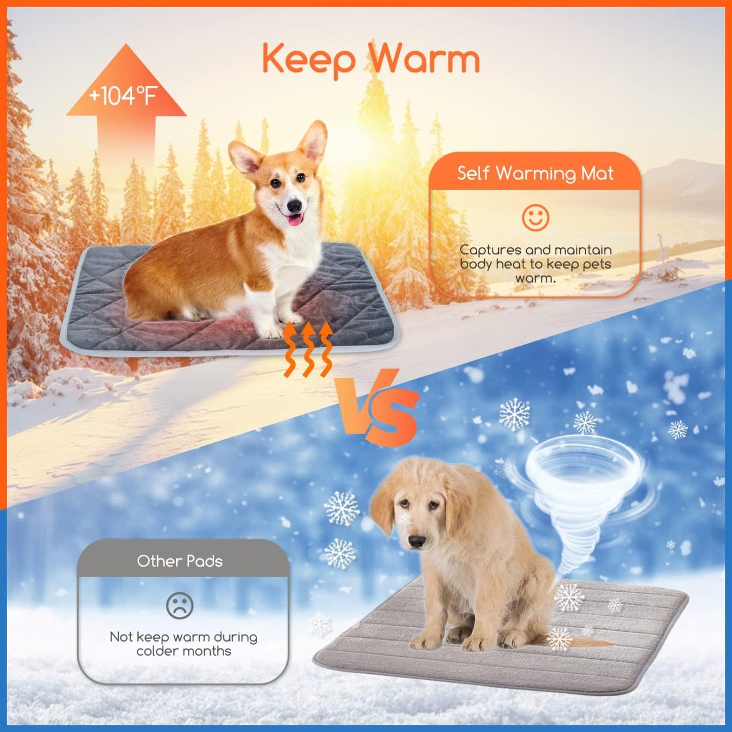 Self-Warming Pet Mat with Heat Reflective Technology for Dogs and Cats Waterproof No Electricity Needed Comfortable Winter Pad for Local Pet...