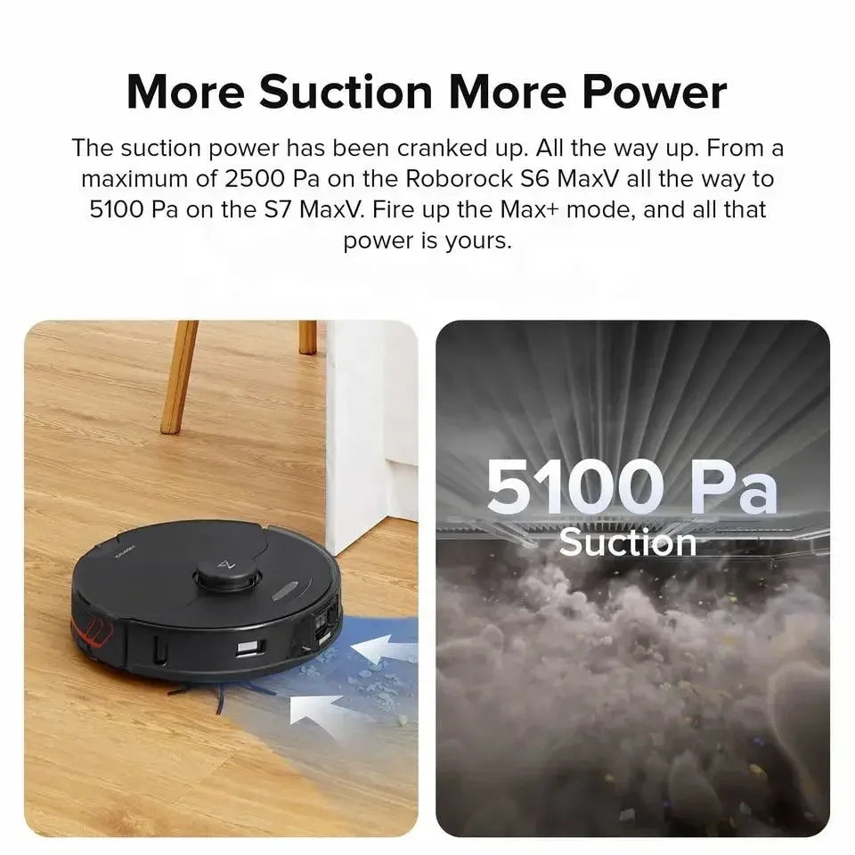 2025 Roborock S7 MaxV Ultra Household Self-Clean Robot Vacuum Cleaner Wireless Wet And Dry Floor Sweeping Mop Vacuum Cleaner