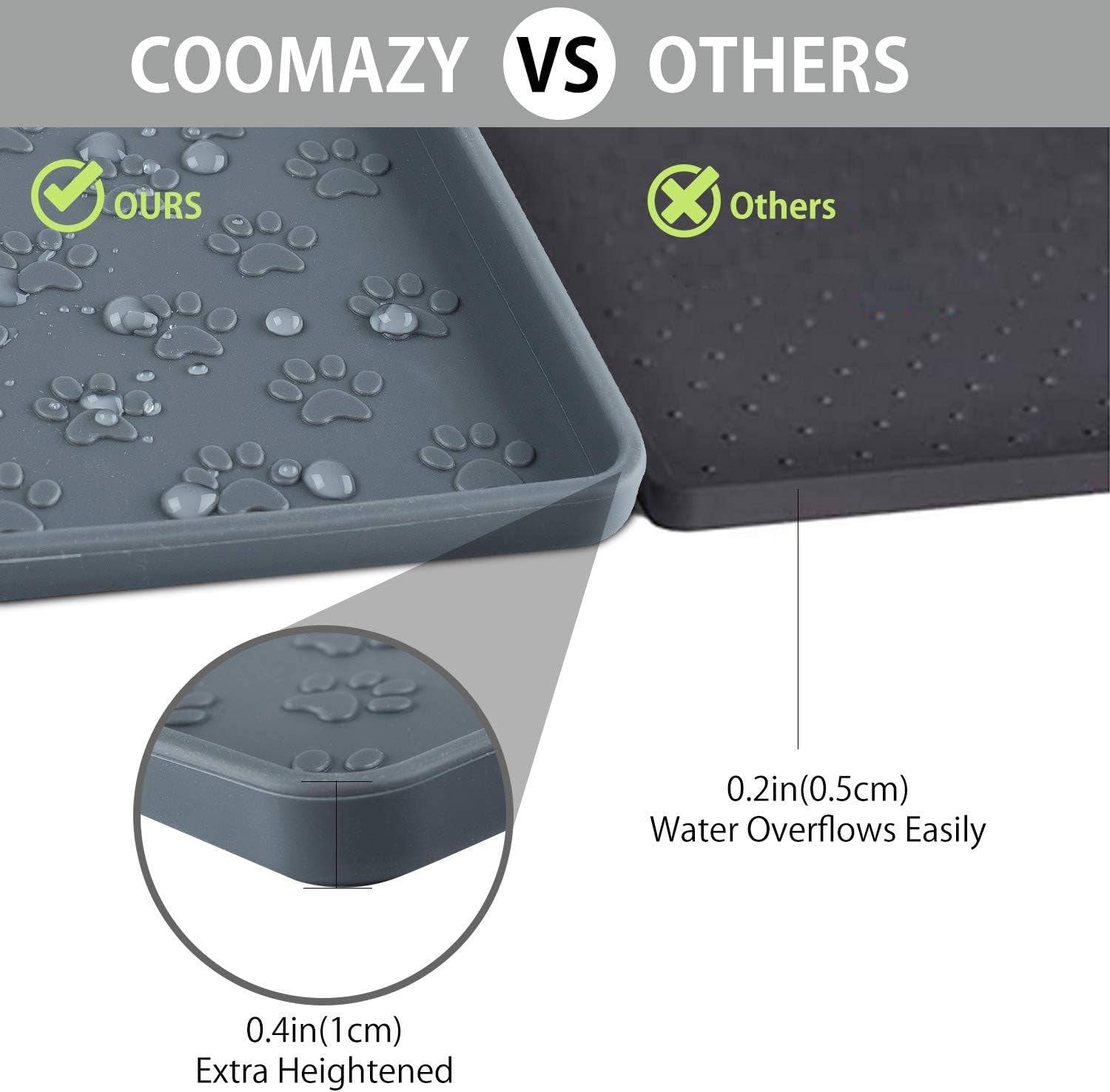 Dog Food Mat, Silicone Waterproof Cat Feeding Mat Raised Edges, Nonslip Pet Placemat Bowl Tray to Stop Food Spills and Water Messes Out to Floor, 18.9X11.8 Grey