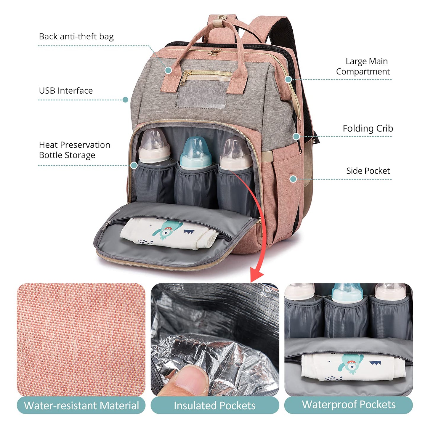3 in 1 Diaper Bag Backpack with Changing Pad, Waterproof Diaper Bag for Boys Girls, Baby Shower Gifts, Travel Nappy Bag with USB Charging Port, Stroller Straps & Shade Cloth (Pink)